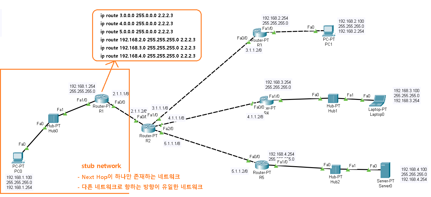 화면 캡처 2022-08-21 205712